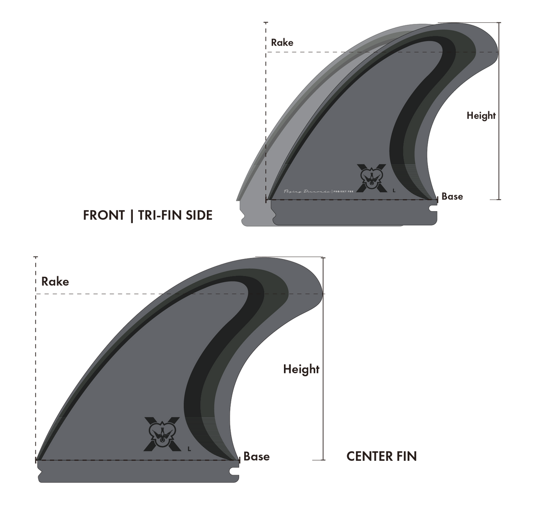 FDX1 Tri Fin Set (3 fins) Rake Graphic