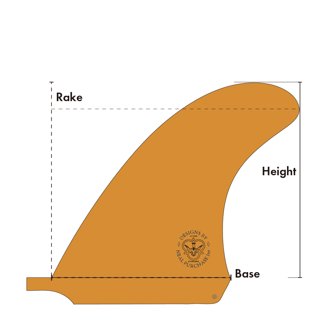 NPJ 2+1 Center Fin Rake Graphic