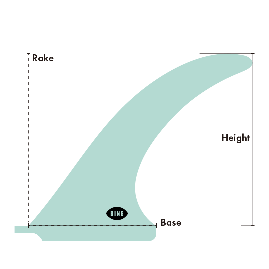 Bing Speed Rake Graphic