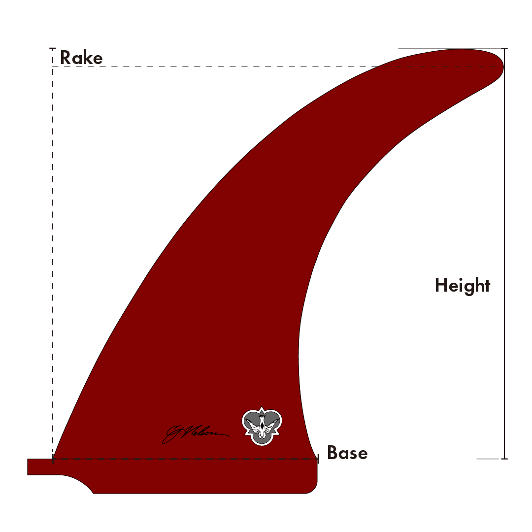 CJ Involvement Rake Graphic