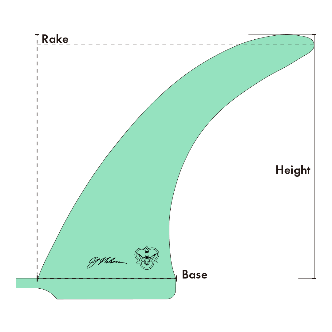 CJ Parallax Rake Graphic