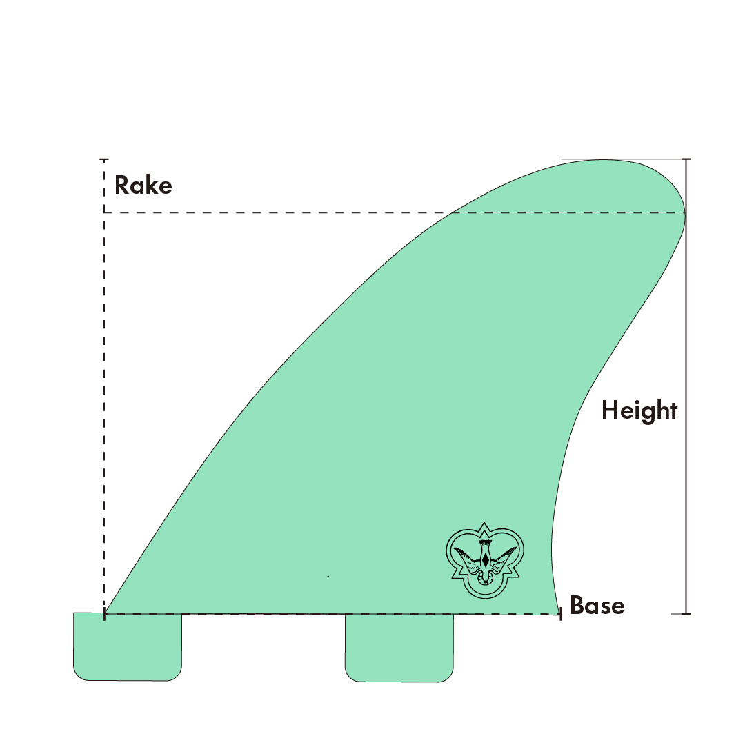 CJ Skylimit Side Bites Rake Graphic