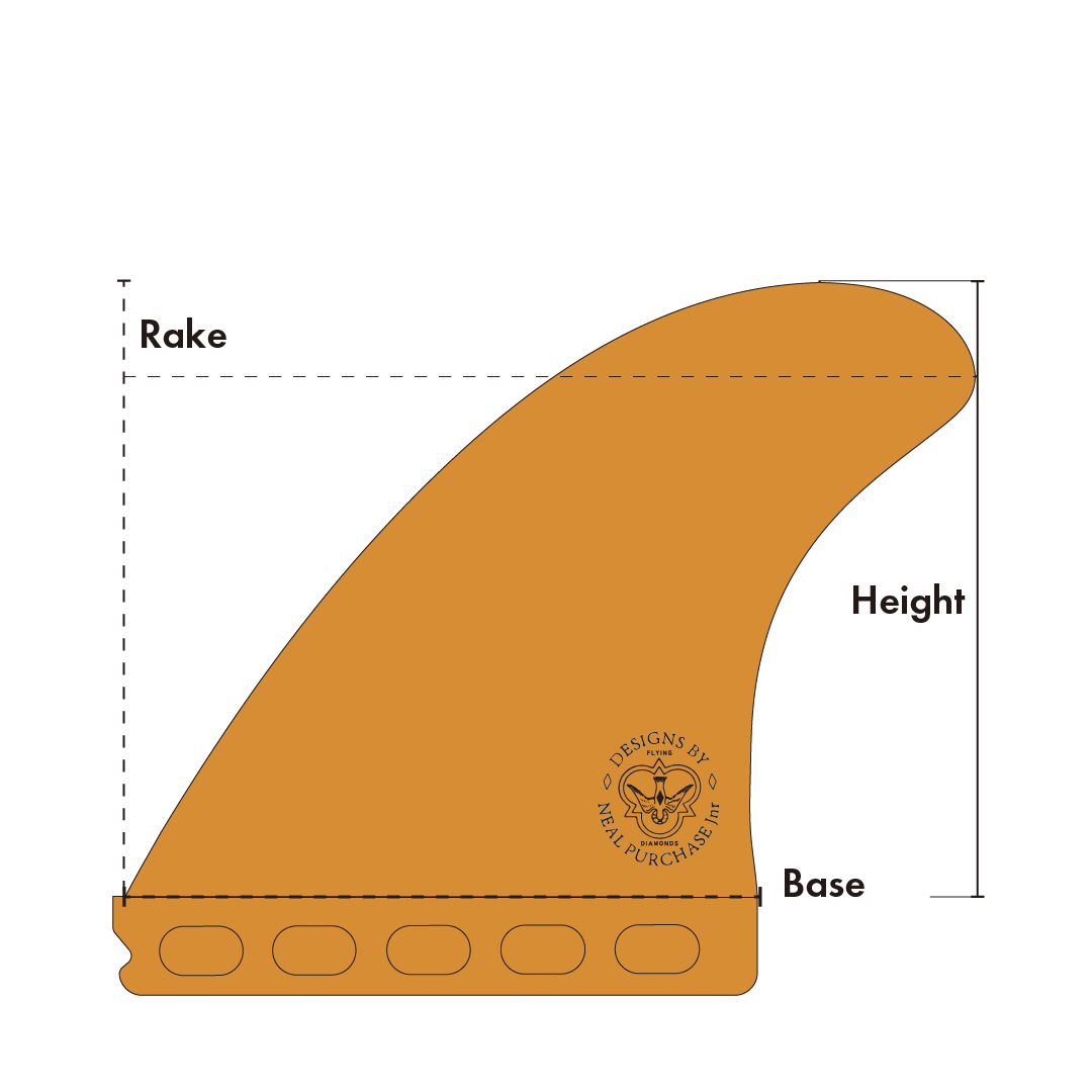 NPJ 2+1 Side Bites Rake Graphic