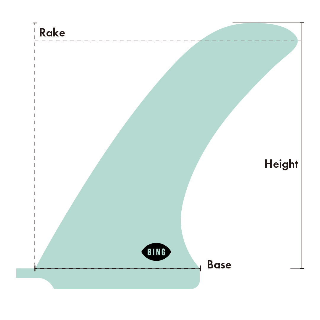 Bing Trim Pivot Rake Graphic