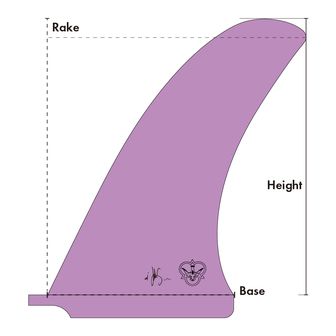Sea Monnster Phase 3 Rake Graphic