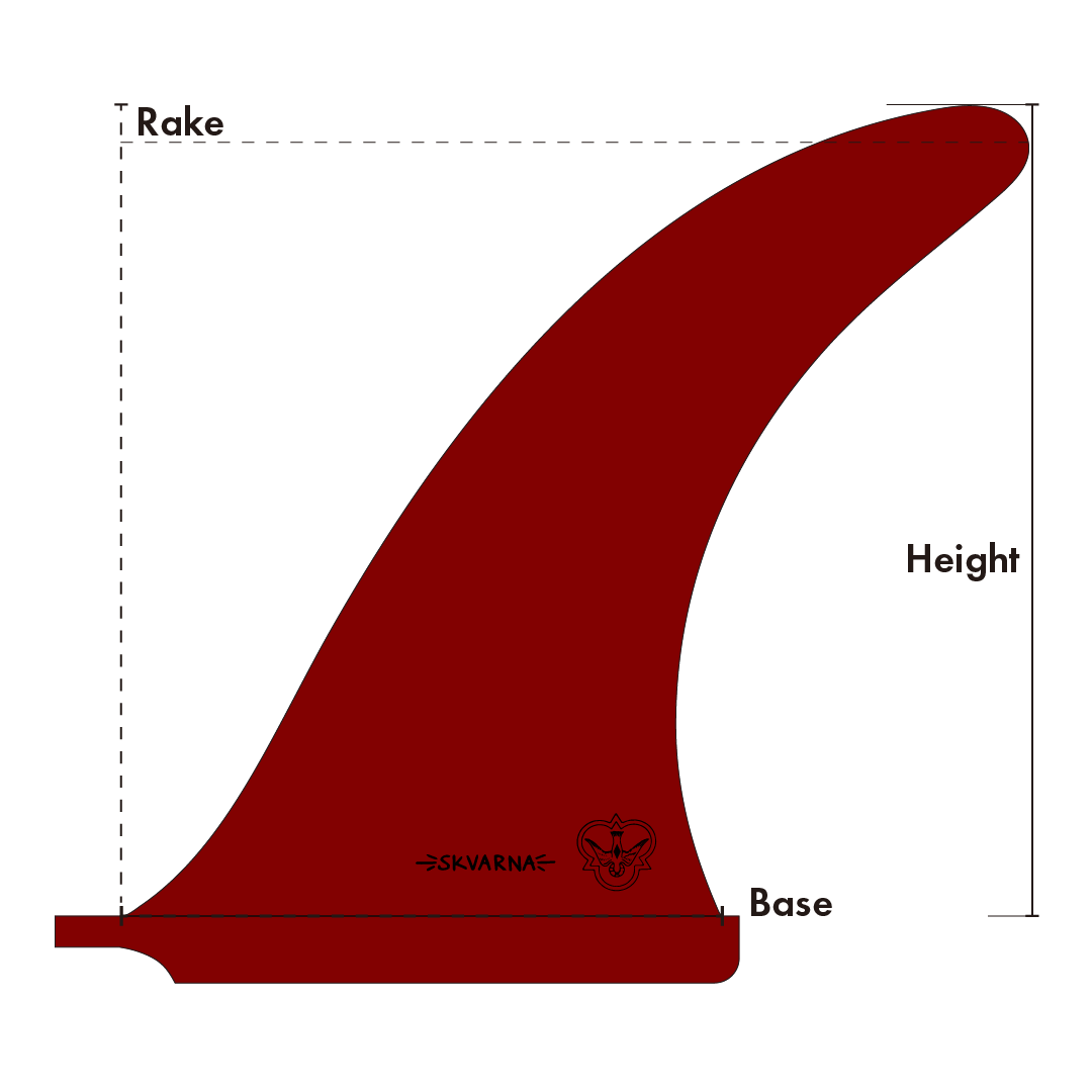 Skvarna Experience Rake Graphic