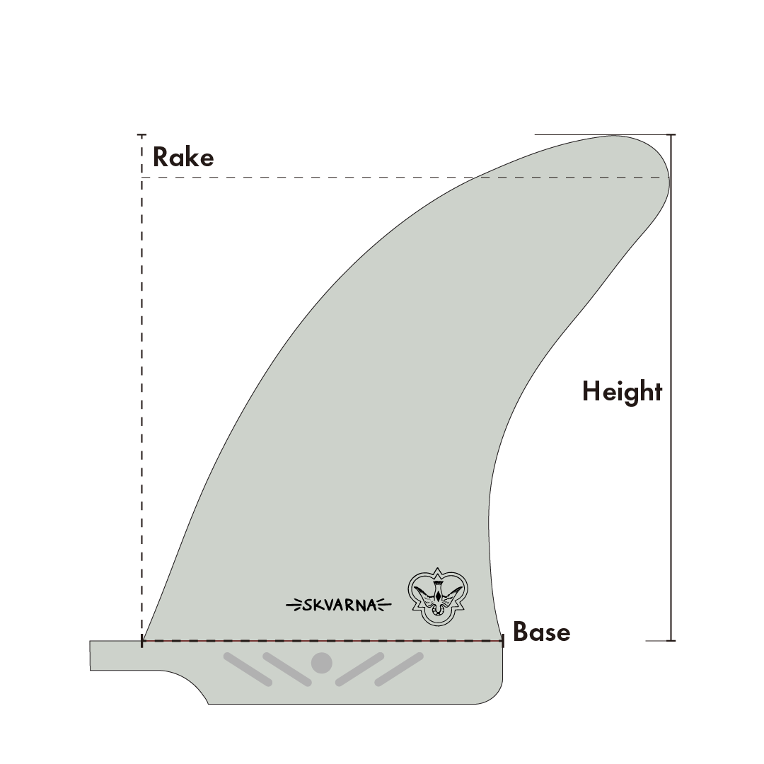Skvarna Sidewinder Sides Rake Graphic