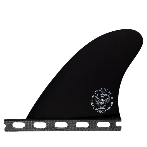 STANDARD FIN TWIN+STABILIZER グリーン トライフィン STANDARD FIN